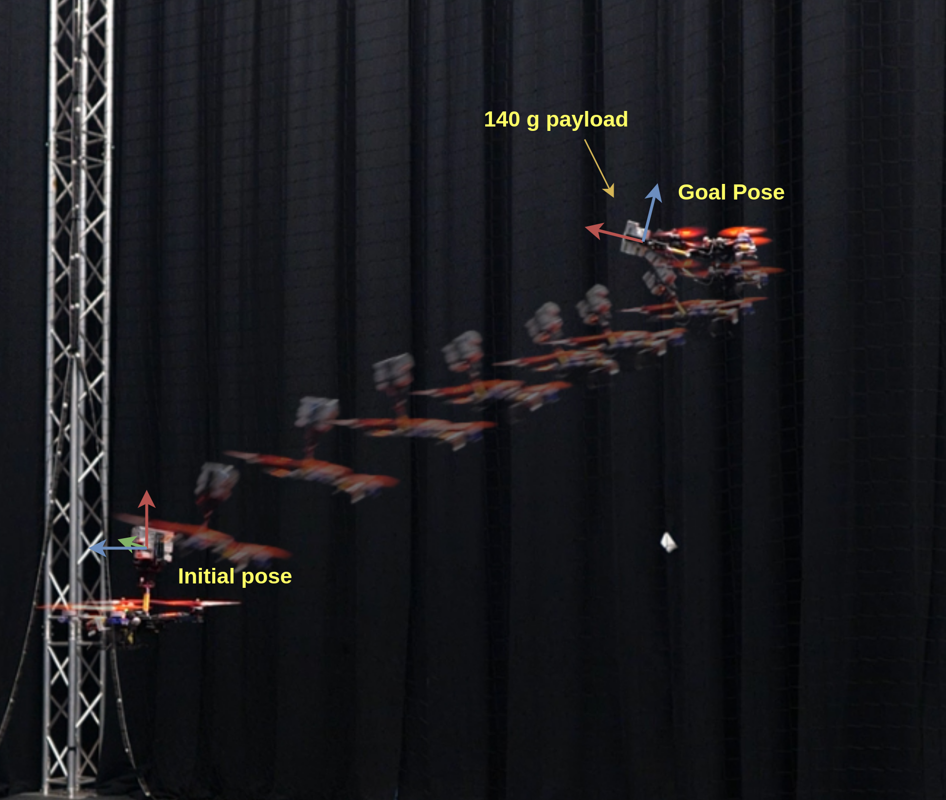 Point cloud reconstruction